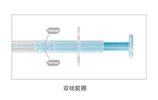Dual-silicone-ring